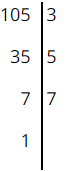 Bạn Nam phân tích số 120 ra thừa số nguyên tố như sau: 120 (ảnh 2)