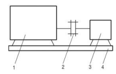 Cụm động cơ – máy phát có vị trí số 1 là A. Động cơ đốt trong B. Khớp nối (ảnh 1)