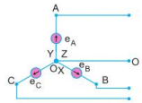 Đâu là cách nối nguồn điện ba pha hình sao có dây trung tính  (ảnh 2)