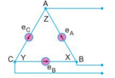 Đâu là cách nối nguồn điện ba pha hình tam giác (ảnh 3)