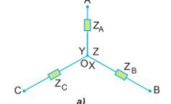 Đâu là cách nối nguồn điện ba pha hình sao có dây trung tính  (ảnh 4)