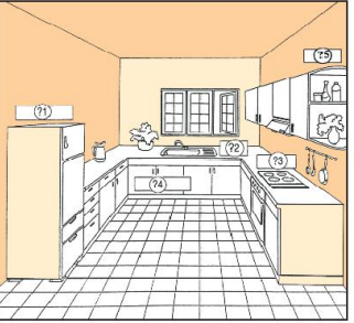 Hình ảnh nào sau đây thể hiện cách sắp xếp nhà bếp theo dạng hai đường thẳng  (ảnh 3)