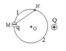 Một vòng tròn trĩnh tâm O ở trong năng lượng điện ngôi trường của  một năng lượng điện điểm Q, M và N (ảnh 1)