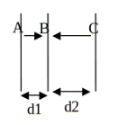 Cho ba bản kim loại phẳng A, B, C đặt song song như hình vẽ, d1=5cm, d2= 8cm (ảnh 1)