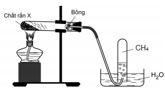 Hình vẽ mô tả quá trình điều chế khí metan trong phòng thí  (ảnh 1)