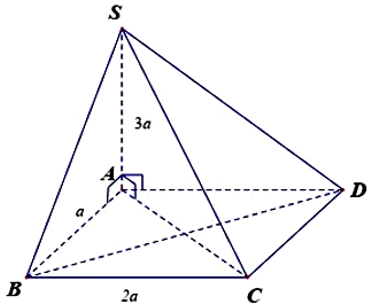 Cho hình chóp S.ABCD có đáy là hình chữ nhật, AB=a, BC=2A đường thẳng SA vuông góc với mặt phẳng ABCD và SA Thể tích của khối chóp   bằng  (ảnh 1)