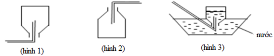 Các hình vẽ sau mô tả các cách thu khí, thường được sử dụng khi điều chế và thu khí (ảnh 1)