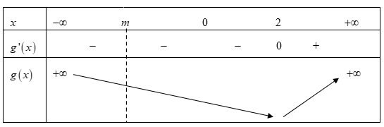 Tổng tất cả các giá trị của tham số m để phương trình (ảnh 1)