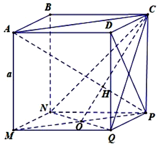 Cho hình lập phương ABCDMNPQ  cạnh bằng a. Tính khoảng cách từ điểm A  đến mặt phẳng  CNQ (ảnh 1)