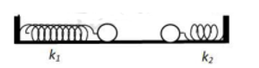 Hai con lắc lò xo đặt đồng trục trên mặt phẳng ngang không ma sát như hình vẽ (ảnh 1)