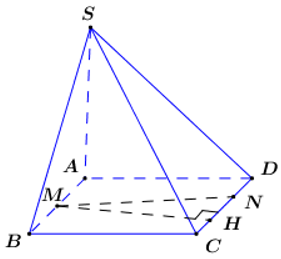 Cho hình chóp có đáy là hình bình hành và có thể tích bằng 48. Gọi M, N lần lượt là điểm thuộc các cạnh sao cho . Thể tích của khối chóp là:  (ảnh 1)