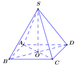 Cho hình chóp đều có cạnh đáy bằng 2, cạnh bên bằng 3. Gọi φ là góc giữa cạnh bên và mặt đáy. Mệnh đề nào sau đây đúng?  (ảnh 1)