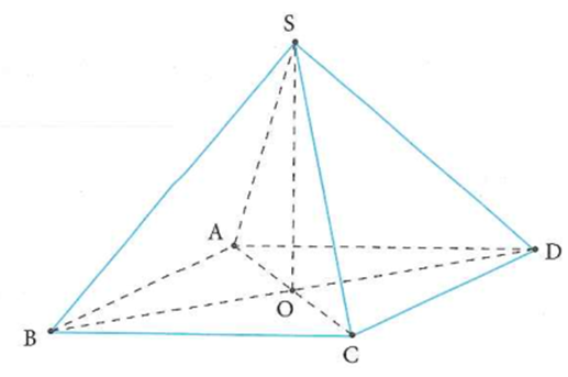 Tính thể tích khối chóp tứ giác S.ABCD biết AB = a, SA = a (ảnh 1)