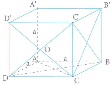 Cho hình lập phương ABCD.A'B'C'D' có cạnh bằng a. Khoảng cách giữa hai đường thẳng BC' và  CD' là (ảnh 1)