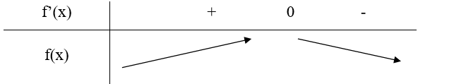 Cắt ba góc của một tam giác đểu cạnh bằng a các đoạn bằng x, (0 nhỏ hơn x nhỏ hơn a/2)  phần còn lại là một tam giác đều (ảnh 2)