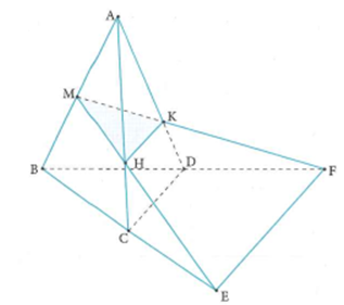 Cho tứ diện đều ABCD có cạnh bằng a. Gọi E, F lần lượt là các điểm đối xứng của B qua C, D và M là trung điểm của đoạn thẳng AB. Gọi (T) là thiết diện của tứ diện ABCD khi cắt bởi mặt phẳng (MEF). Tính diện tích S của thiết diện (T). (ảnh 1)
