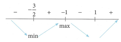 Cho hàm số f(x) = (x - 1)^2 (ax^2 + 4ax - a + b -2) , với a,b thuộc R . Biết trên khoảng (ảnh 1)