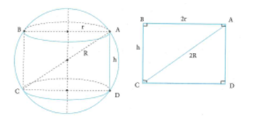 Một mặt cầu (S) bán kính R. Một hình trụ có chiều cao h và bán kính đáy bằng (ảnh 1)