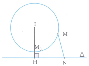 Cho hai số phức z1, z2  thỏa mãn môdun z1 - 1 + 3i = 4 (ảnh 1)