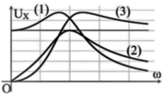 Đặt điện áp u = U0 cosOmegat (U không đổi, ω thay đổi được) vào hai đầu đoạn mạch gồm điện trở thuần R (ảnh 1)