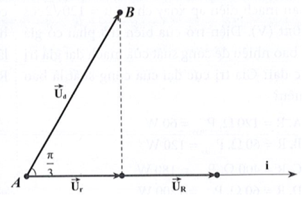 Đặt điện áp xoay chiểu ổn định vào hai đẩu đoạn mạch AB nối tiếp gồm điện trở R (ảnh 1)