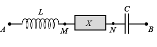Đặt điện áp u=U0cos(wt) vào hai đầu đoạn mạch AB như hình bên. Trong đó (ảnh 1)