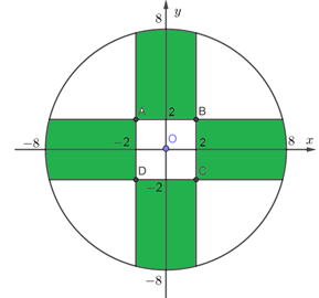 Bồn hoa của một trường X có dạng hình tròn bán kính bằng 8m .  (ảnh 2)