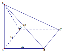 Cho hình chóp SABCD có SA vuông góc với mặt đáy và đáy ABCD   (ảnh 1)