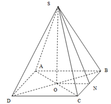 Cho hình chóp tứ giác đều có cạnh đáy bằng 2a, cạnh bên bằng 3a (ảnh 1)