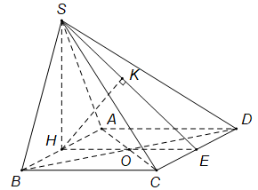 Cho hình chóp S.ABCD có đáy ABCD là hình vuông cạnh bằng 1 (ảnh 1)