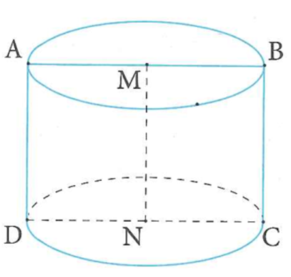 Cho hình vuông ABCD cạnh 8 cm. Gọi M, N lẩn lượt là trung điểm của AB và CD. Quay hình vuông ABCD xung quanh MN được hình trụ (T).Diện tích toàn phần của hình (T)   là (ảnh 1)