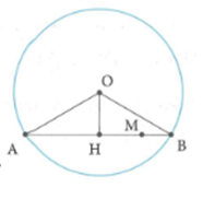 Trong không gian với hệ tọa độ Oxyz , cho mặt cầu (S): x2 + y2 + z2 = 8 và điểm M(1/2; căn bậc 2 của 3/2;0) (ảnh 1)