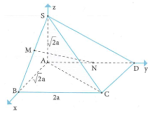 Cho hình chóp S.ABCD  có đáy ABCD là hình chữ nhật AB = căn bậc 2 của 2 a, AD = 2a, , SA vuông góc với đáy  (ảnh 3)