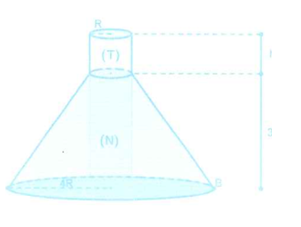 Bình hút chân không bằng thủy tinh là kết hợp của một hình nón cụt (N) và một hình trụ (T) xếp chồng lên nhau (ảnh 1)