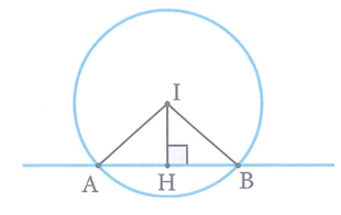 Trong không gian với hệ tọa độ Oxyz , cho mặt cầu (S) có tâm I(3;1;-3) và cắt trục tung Oy tại hai điểm A, B sao cho tam giác IAB vuông. Phương trình mặt cầu (S) là  (ảnh 1)