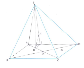 Cho hình chóp S.ABCD có đáy ABCD là hình vuông BD = 2a , tam giác SAC vuông tại S (ảnh 1)