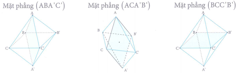 Số mặt đối xứng của bát diện đều là a 1 b 6 c 9 d 7 (ảnh 2)