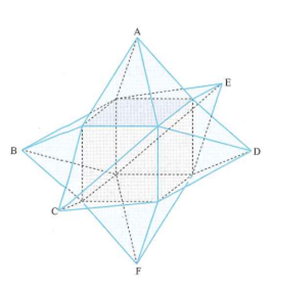 Người ta tạo một quả cầu gai bằng cách dựng ra phía ngoài mỗi mặt của hình lập phương (cạnh bằng 1) một hình chóp tứ giác đều đáy là mặt hình lập phương (các hình chóp tứ giác đều là bằng nhau). Gọi  là đỉnh của mỗi hình chóp đều, và thể tích khối đa diện   bằng  . Tính thể tích của khối cầu gai đó. (ảnh 1)
