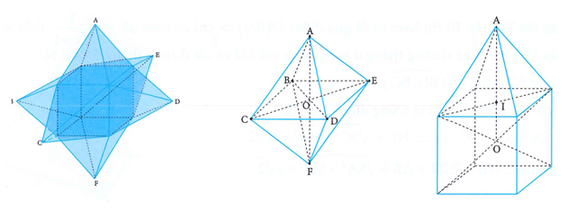 Người ta tạo một quả cầu gai bằng cách dựng ra phía ngoài mỗi mặt của hình lập phương (cạnh bằng 1) một hình chóp tứ giác đều đáy là mặt hình lập phương (các hình chóp tứ giác đều là bằng nhau). Gọi  là đỉnh của mỗi hình chóp đều, và thể tích khối đa diện   bằng  . Tính thể tích của khối cầu gai đó. (ảnh 2)