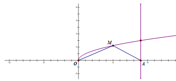 Cho đồ thị (c) y=căn bậc hai x . Gọi M  là điểm thuộc (c).  (ảnh 1)