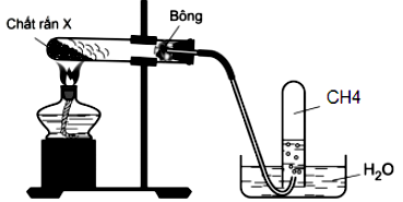 Hình vẽ sau mô tả quá trình điều chế khí metan trong phòng thí nghiệm. a 3 b 4 (ảnh 1)