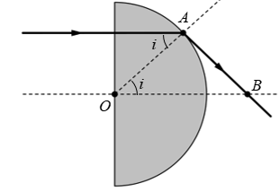 Một quang cụ trong suốt, chiết suất o  có dạng là một nửa hình trụ, bán kính R  (ảnh 2)