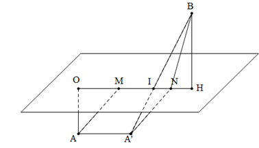 Trong không gian Oxyz , cho các điểm A(0;0;2) và B(3;4;1)   (ảnh 1)