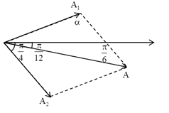 Một vật thực hiện đồng thời hai dao động điều hòa có phương trình là x1=5 cos( Omega t + q )( cm) (ảnh 1)