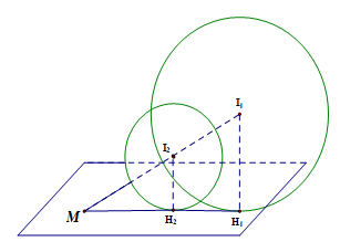 Trong không gian với hệ tọa độ Oxyz cho hai mặt cầu (ảnh 1)
