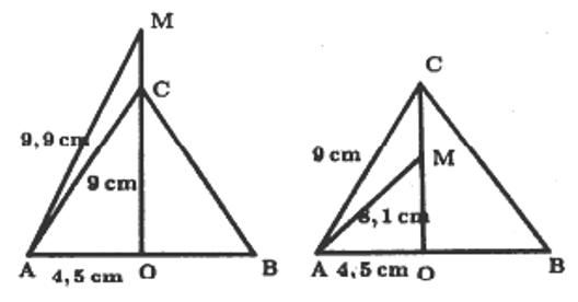 Ba điểm A, B, C trên mặt nước là 3 đỉnh của tam giác đều có cạnh bằng 9 cm, trong đó (ảnh 1)