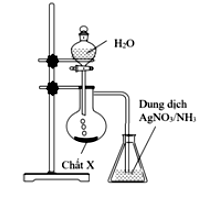 Thực hiện thí nghiệm như hình vẽ bên Kết thúc thí nghiệm, trong bình đựng dung dịch AgNO3 trong NH3 (ảnh 1)
