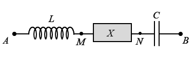 Đặt điện áp u=UV2cos(wt) vào hai đầu đoạn mạch AB như hình bên. Trong đó, cuộn cảm thuần (ảnh 1)