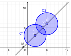 Cho z, ư thuộc C thỏa |x+2|=|z|,|z+i|=|z-i|,|w-2-3i|    (ảnh 1)
