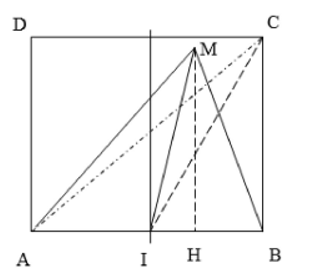 Ở mặt chất lỏng, tại hai điểm A và B có hai nguồn dao động cùng pha theo phương vuông góc (ảnh 1)
